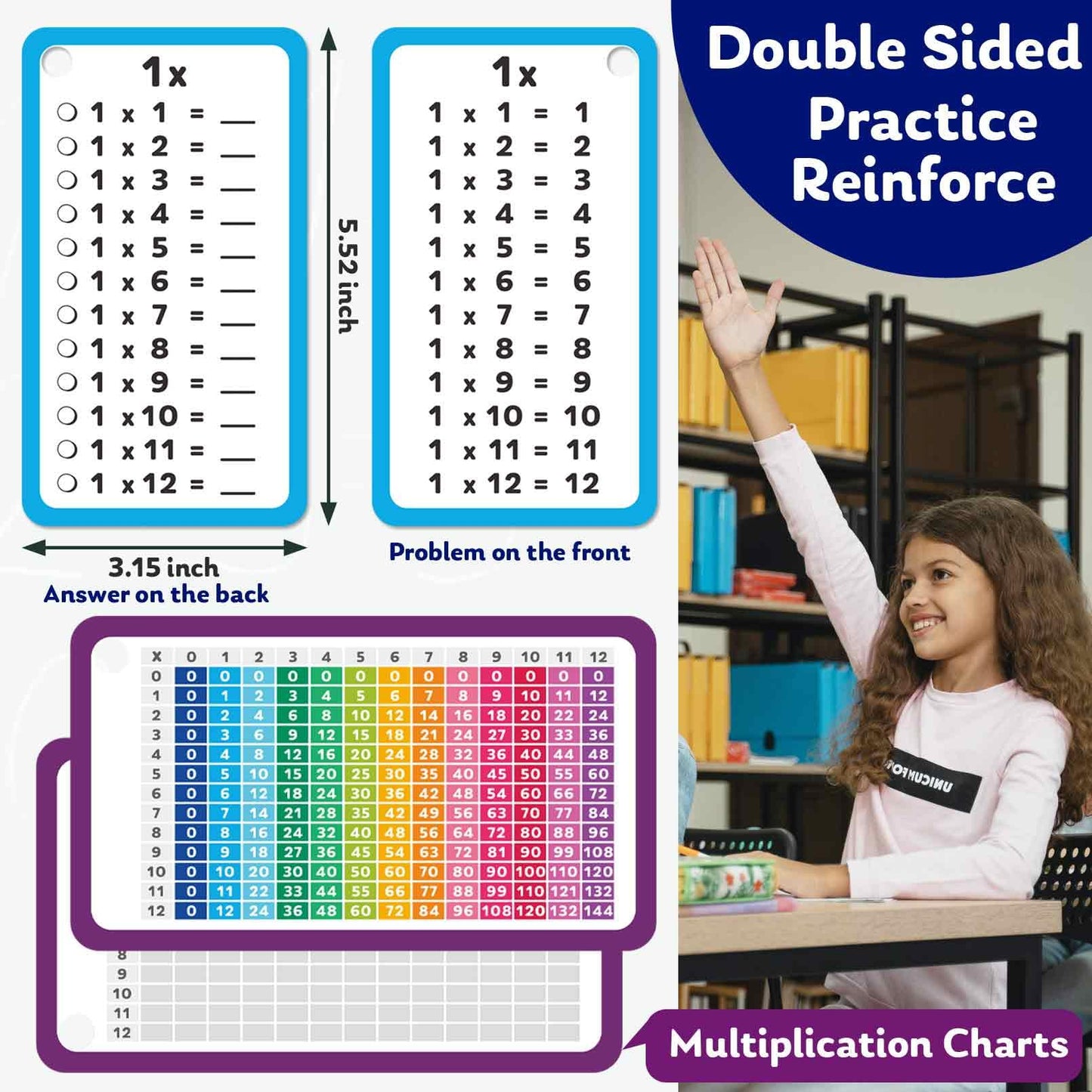 Artreeiger 28 Multiplication Flash Cards 0-12 – Large Size 3.15x5.52 in, Dry Erase Pens, Rings & Charts