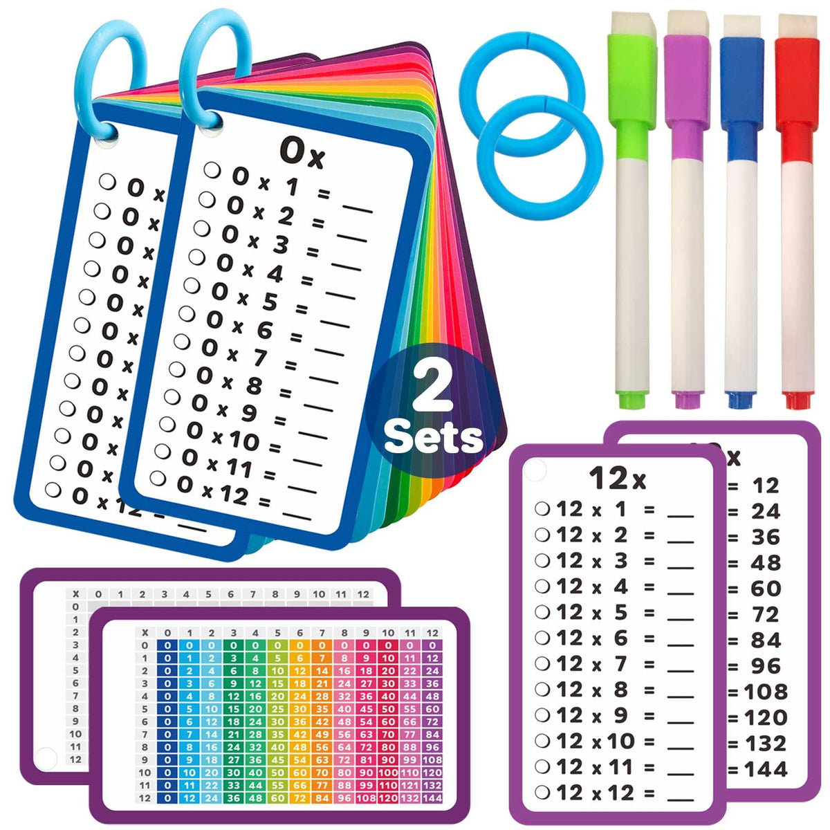 Artreeiger 28 Multiplication Flash Cards 0-12 – Large Size 3.15x5.52 in, Dry Erase Pens, Rings & Charts