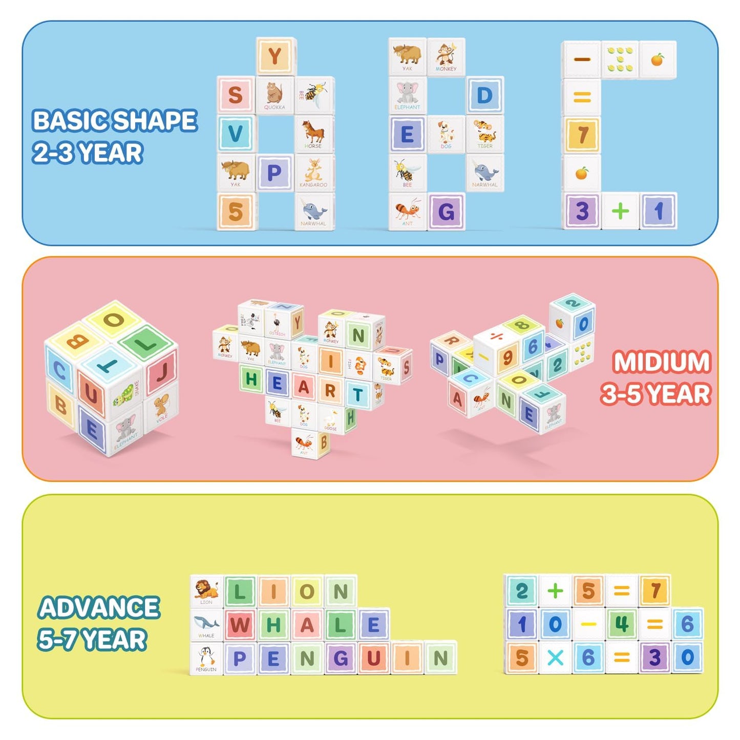 Asago Magnetic Blocks ABC 123 | Colorful Printed Building Toys for Toddlers 1-3