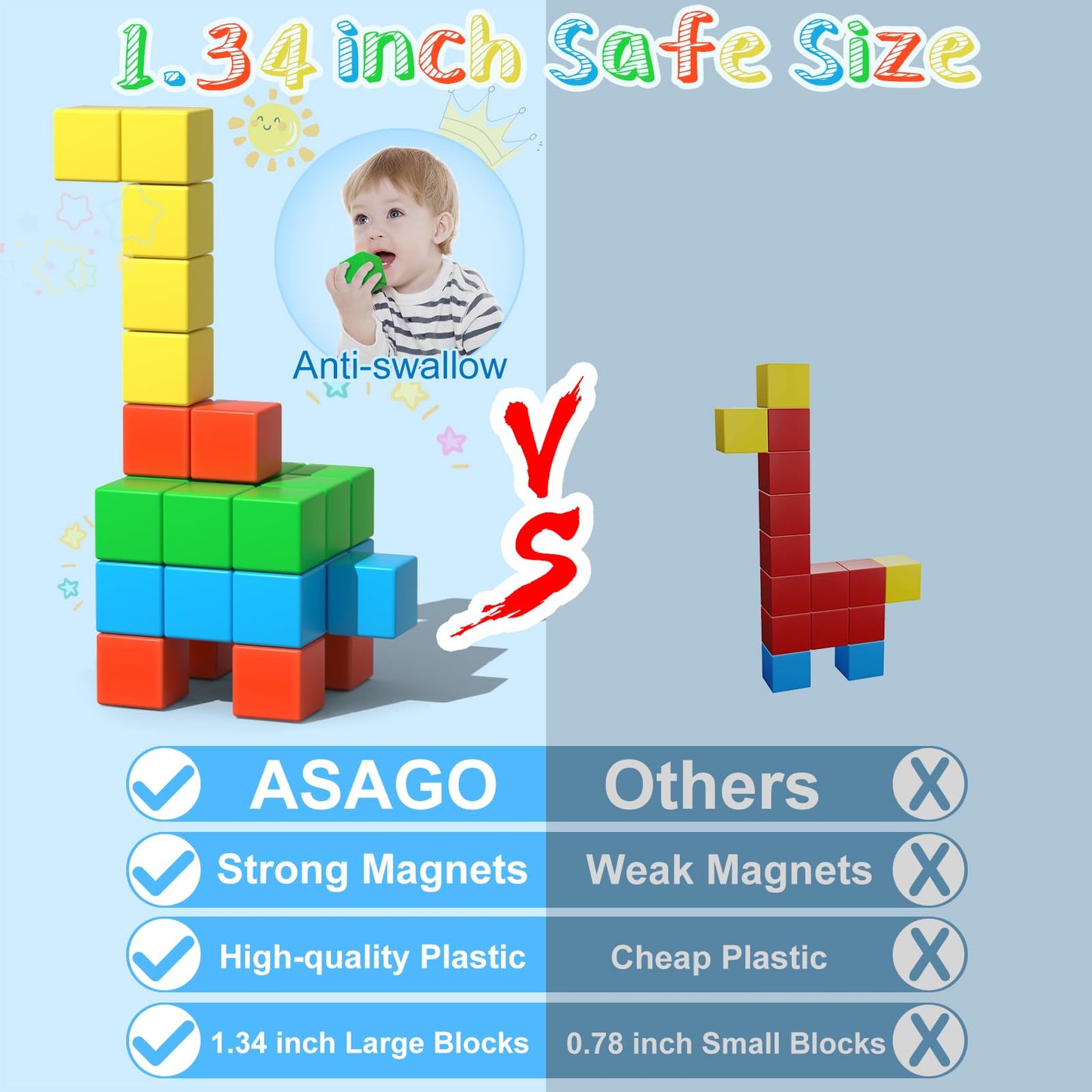 Asago Magnetic Blocks Large – 56Pcs 1.34in Magnetic Building Blocks for Toddlers | STEM Montessori Toys