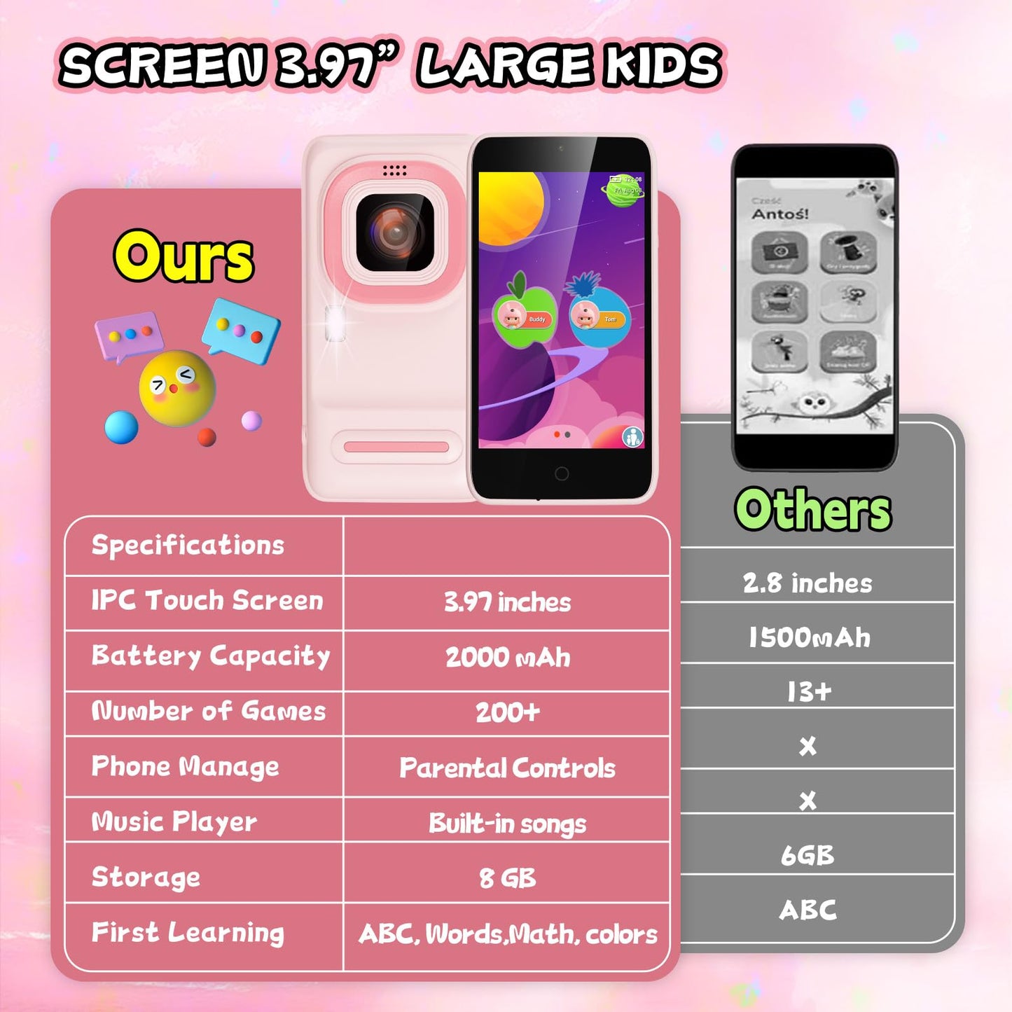 Ashfly Kids Smart Phone: 3.97-inch Touchscreen with 210+ Learning Games & 190+ Drawing Activities | STEM Toy for Ages 3–12
