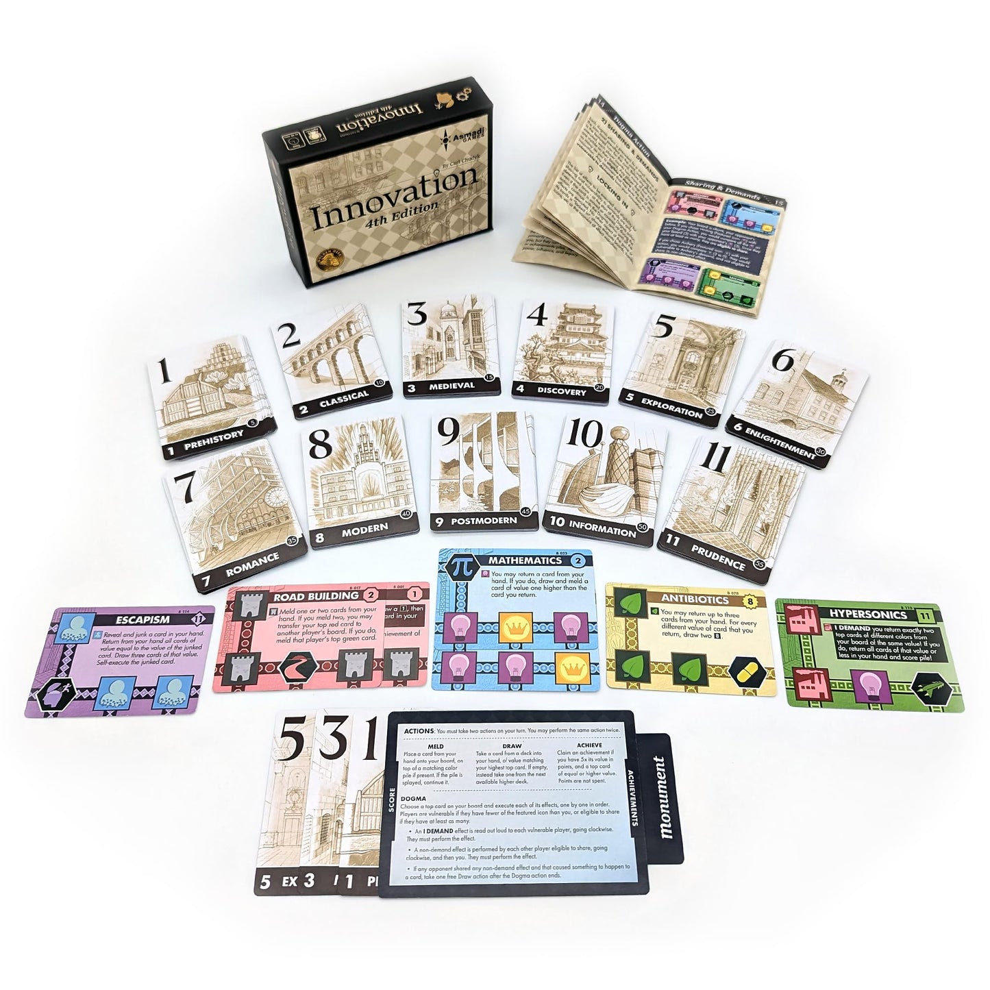 Asmadi Games Innovation 4th Edition - Strategy Card Game, Tableau Building, Ages 14+, 2-4 Players