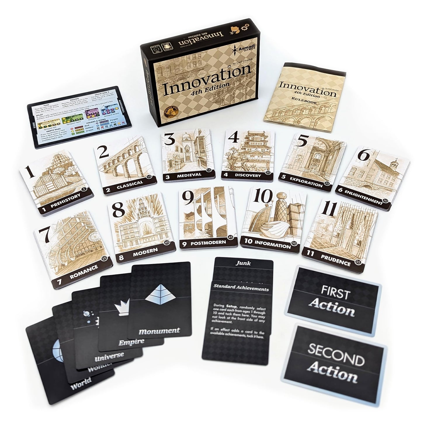 Asmadi Games Innovation 4th Edition - Strategy Card Game, Tableau Building, Ages 14+, 2-4 Players
