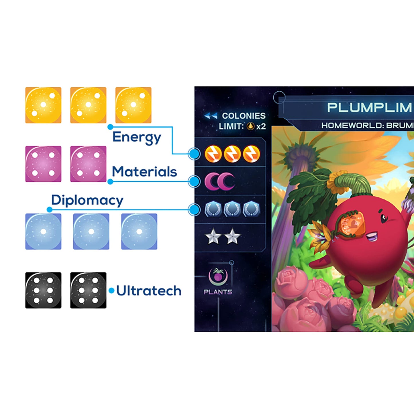 Asmadi Games: One Deck Galaxy — Cooperative Space Civilization Card Game (1-2 Players, 30-60 Min)