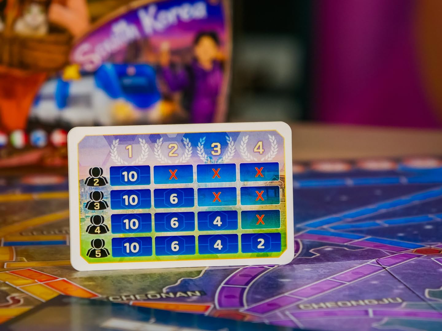 Asmodee Ticket to Ride Iberia + South Korea Expansion – Train Route Strategy for 2-6 Players