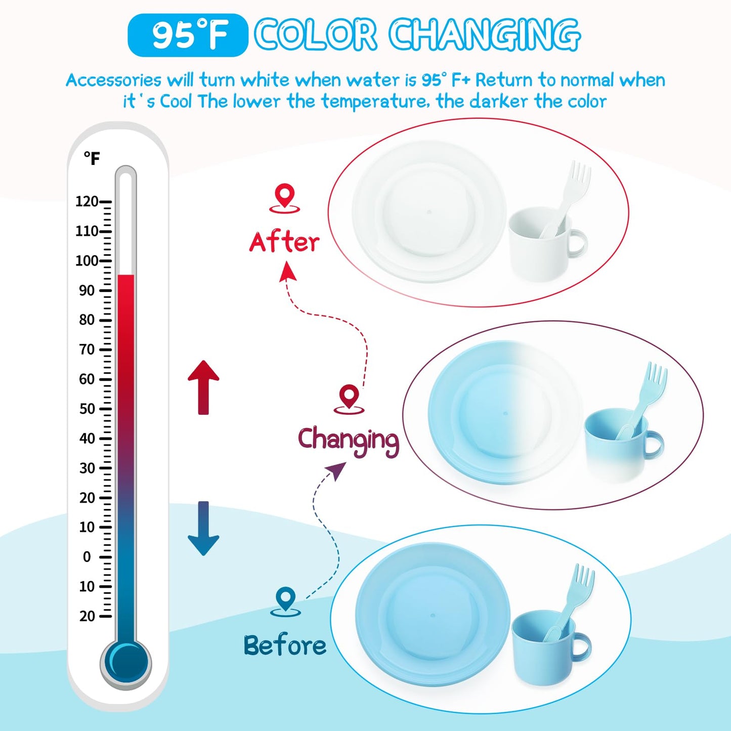 Asweets Color-Changing Kitchen Sink Toys Blue – Toddler Set with Automatic Water Cycle