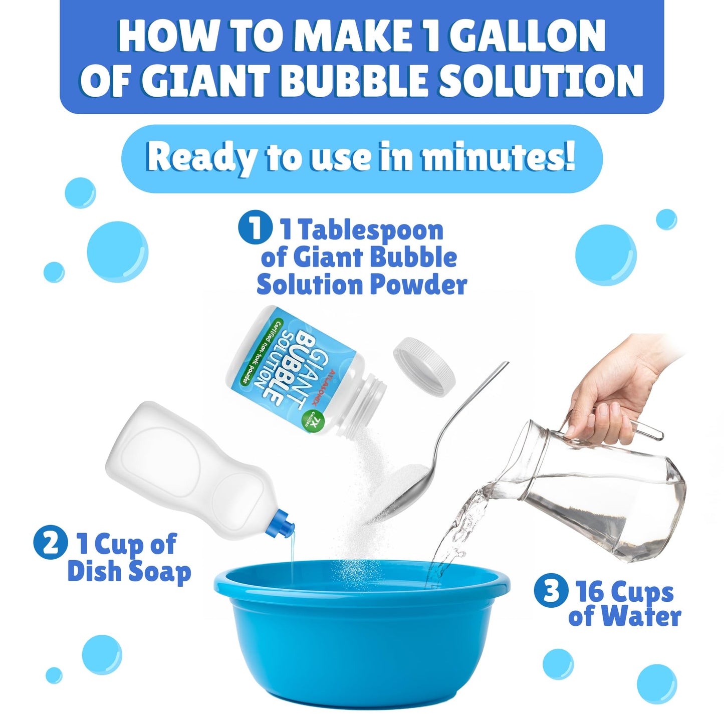 Atlasonix Giant Bubble Solution - 7 Gallons of Kid-Safe Bubbles (896 oz)