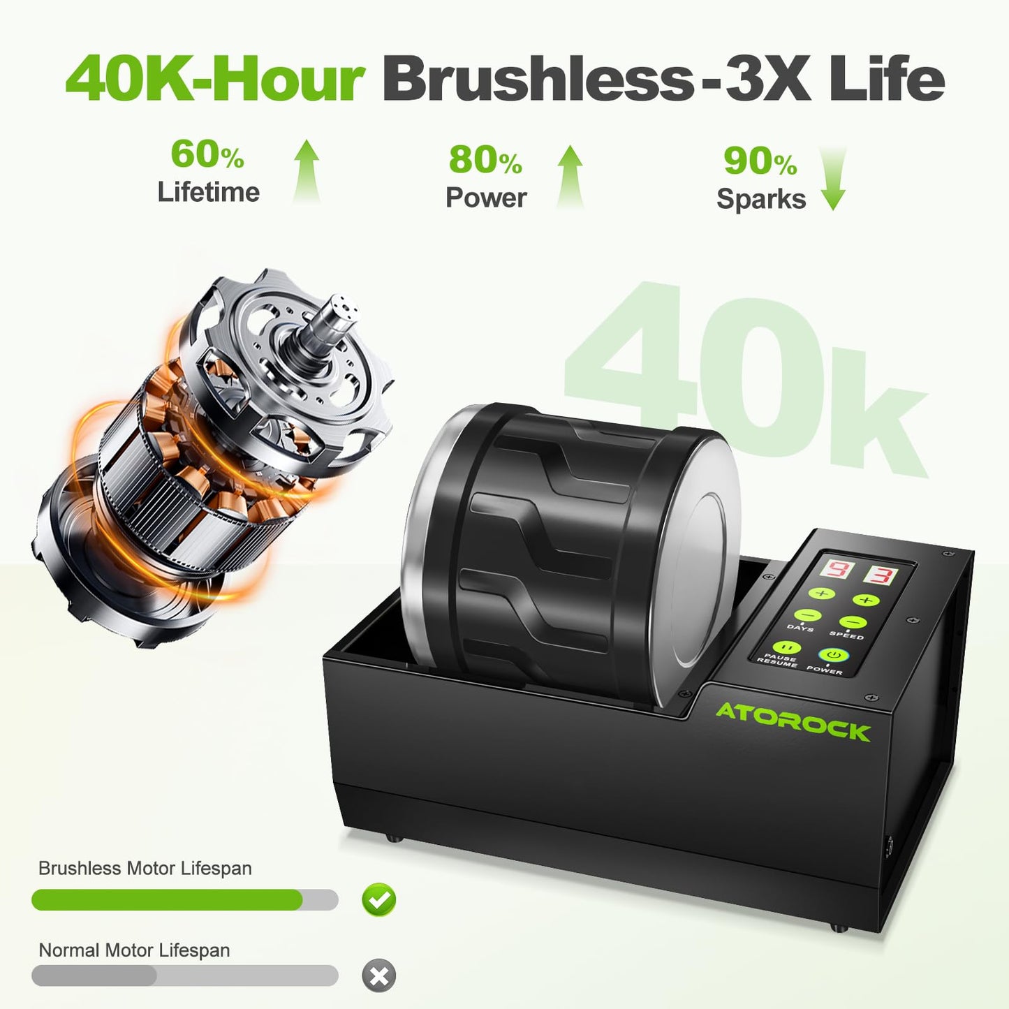 AtoRock A1 Professional Rock Tumbler Kit — 4lb Barrel, Brushless Motor, 9-Day Timer
