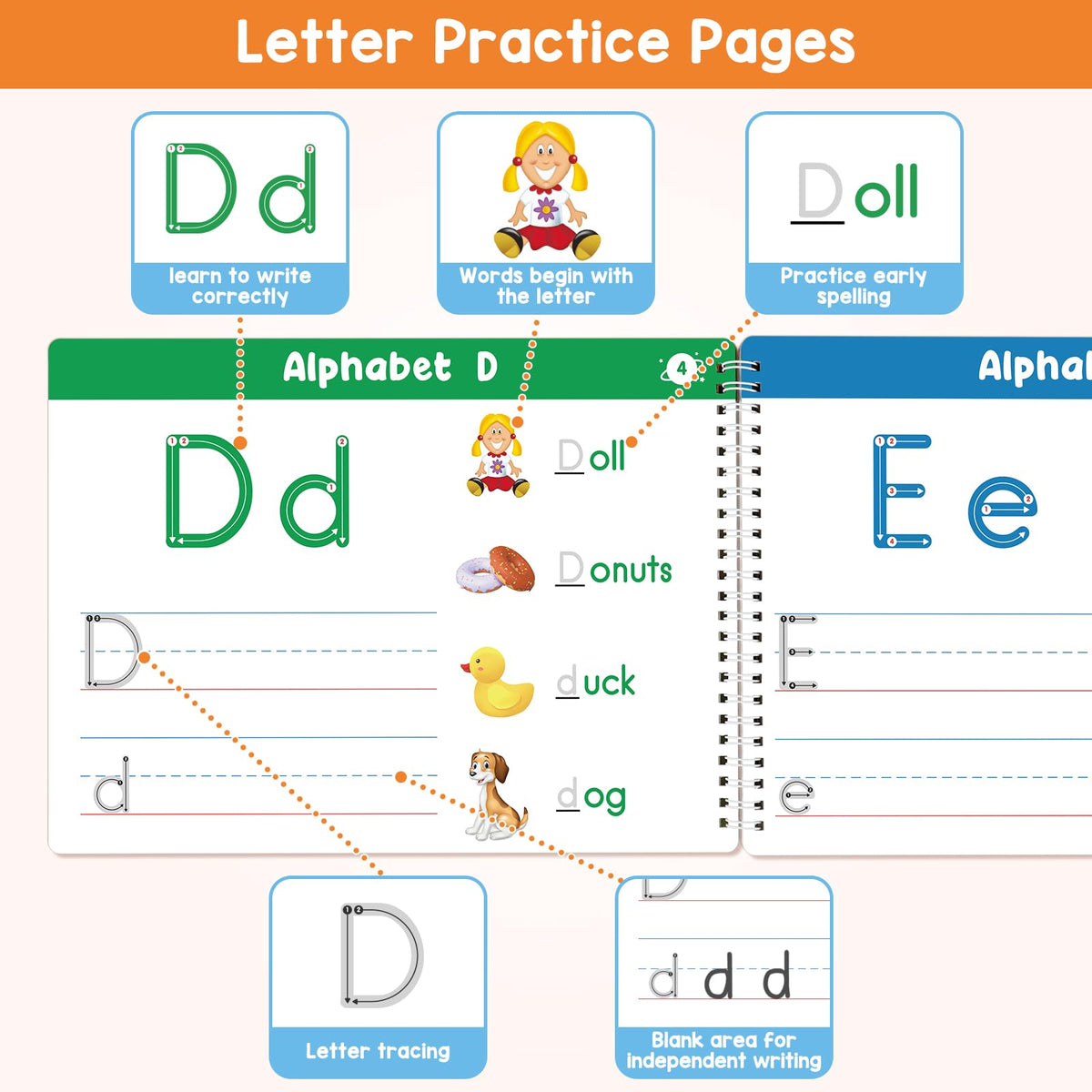 Auchq Preschool Learning Activities Workbook – Alphabet & Number Tracing Kit