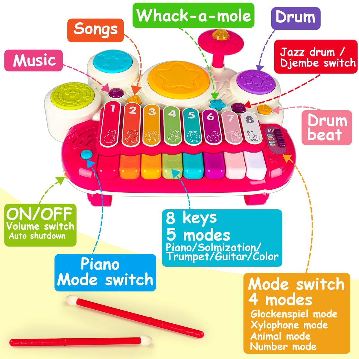 AugToy 3-in-1 Musical Toys for Toddlers (1-3) – Piano, Xylophone & Drum Set
