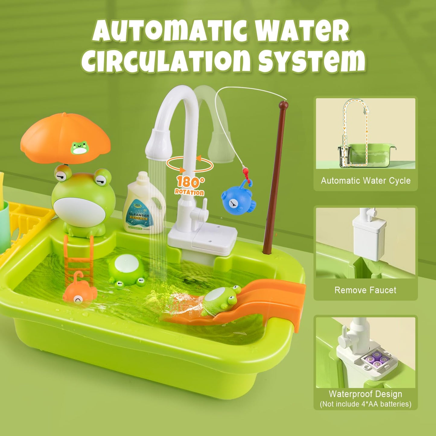 Aukful Play Sink with Running Water – Auto Water Cycle Toy for Kids