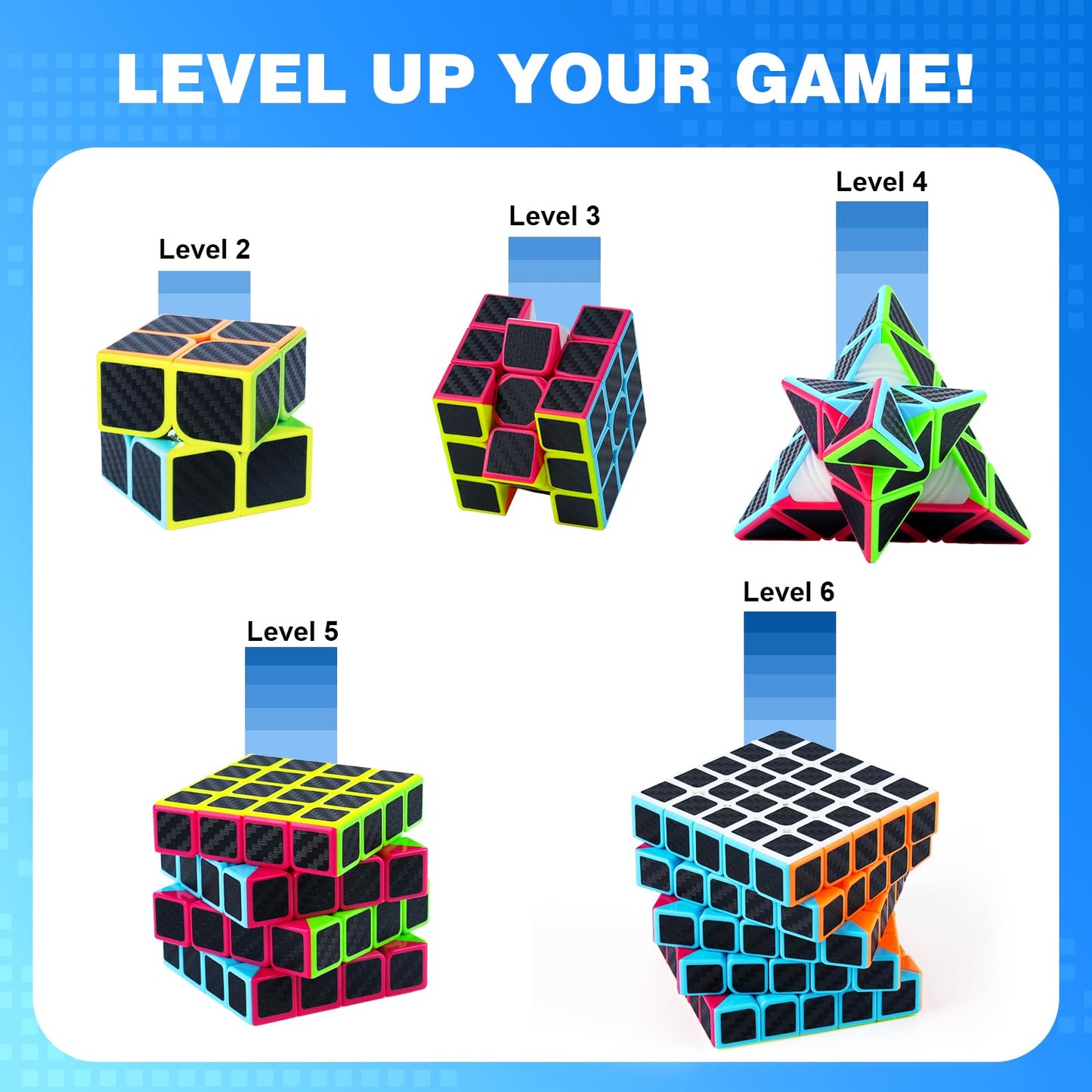 AuntyFey Speed Cube Set 5 Pack — 2x2, 3x3, 4x4, 5x5, Pyraminx Puzzle for All Ages