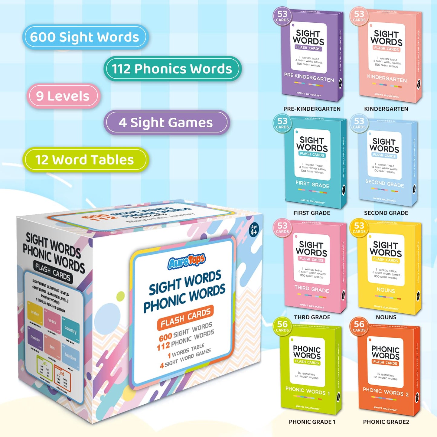 AuroTops 712 Sight Words & Phonics Flash Cards for PreK–3rd Grade | Dolch & Fry High-Frequency Words