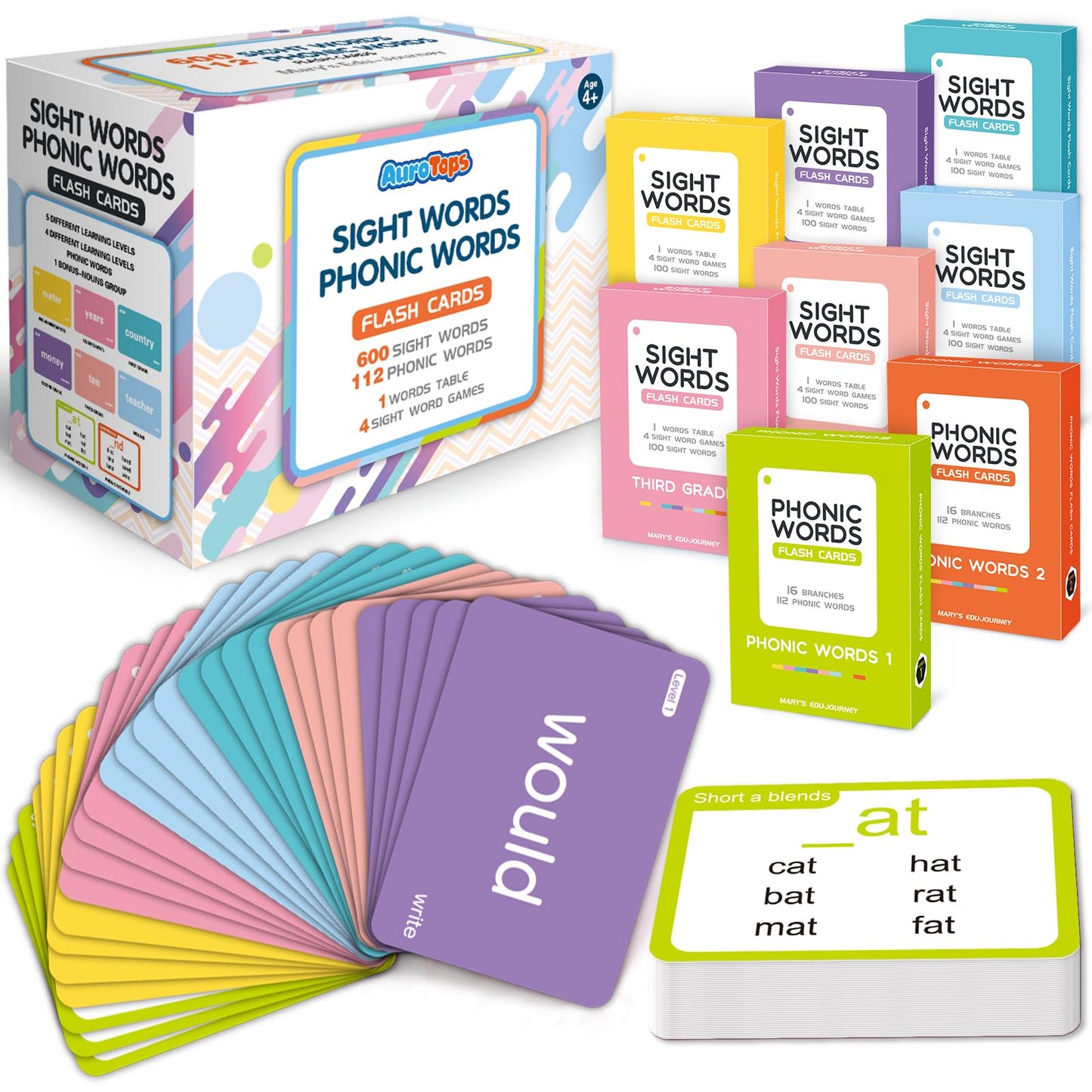 AuroTops 712 Sight Words & Phonics Flash Cards for PreK–3rd Grade | Dolch & Fry High-Frequency Words