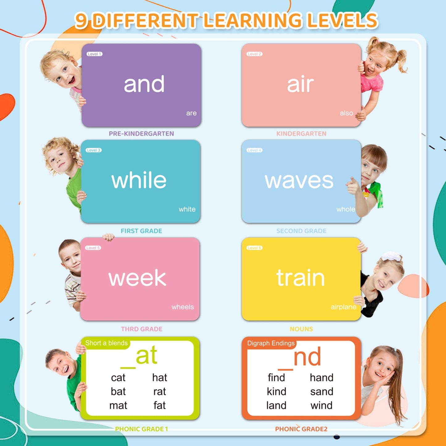 AuroTops 712 Sight Words & Phonics Flash Cards for PreK–3rd Grade | Dolch & Fry High-Frequency Words
