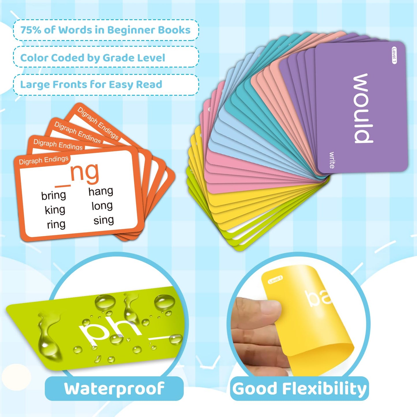 AuroTops 712 Sight Words & Phonics Flash Cards for PreK–3rd Grade | Dolch & Fry High-Frequency Words