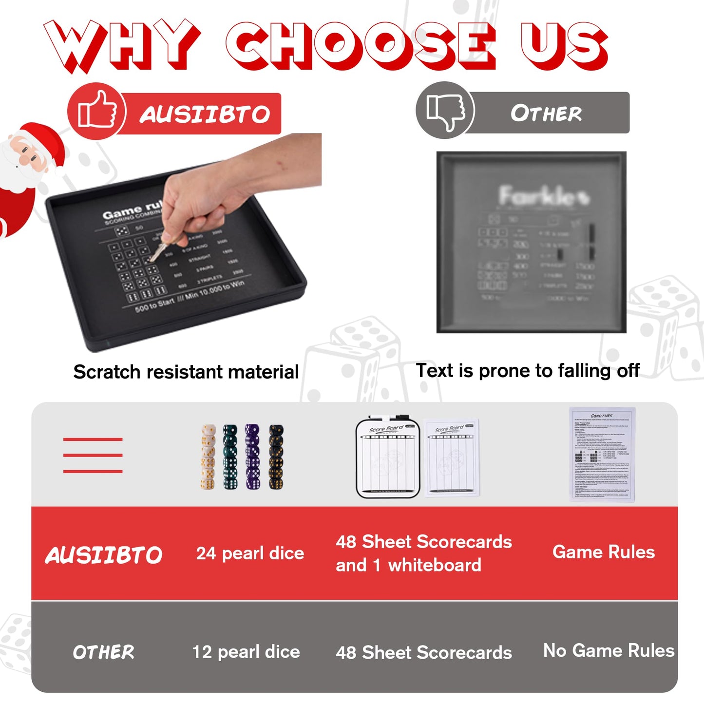 AUSIIBTO Dice Tray for Farkle – Pearl Dice, Score Pad, Magnetic Case
