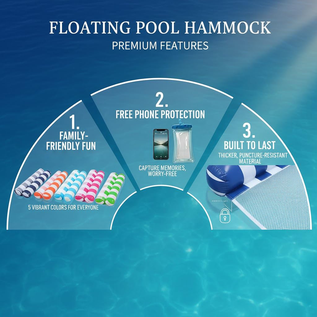Auspicious Rain Inflatable Pool Float 5-Pack | Cylindrical Striped Loungers