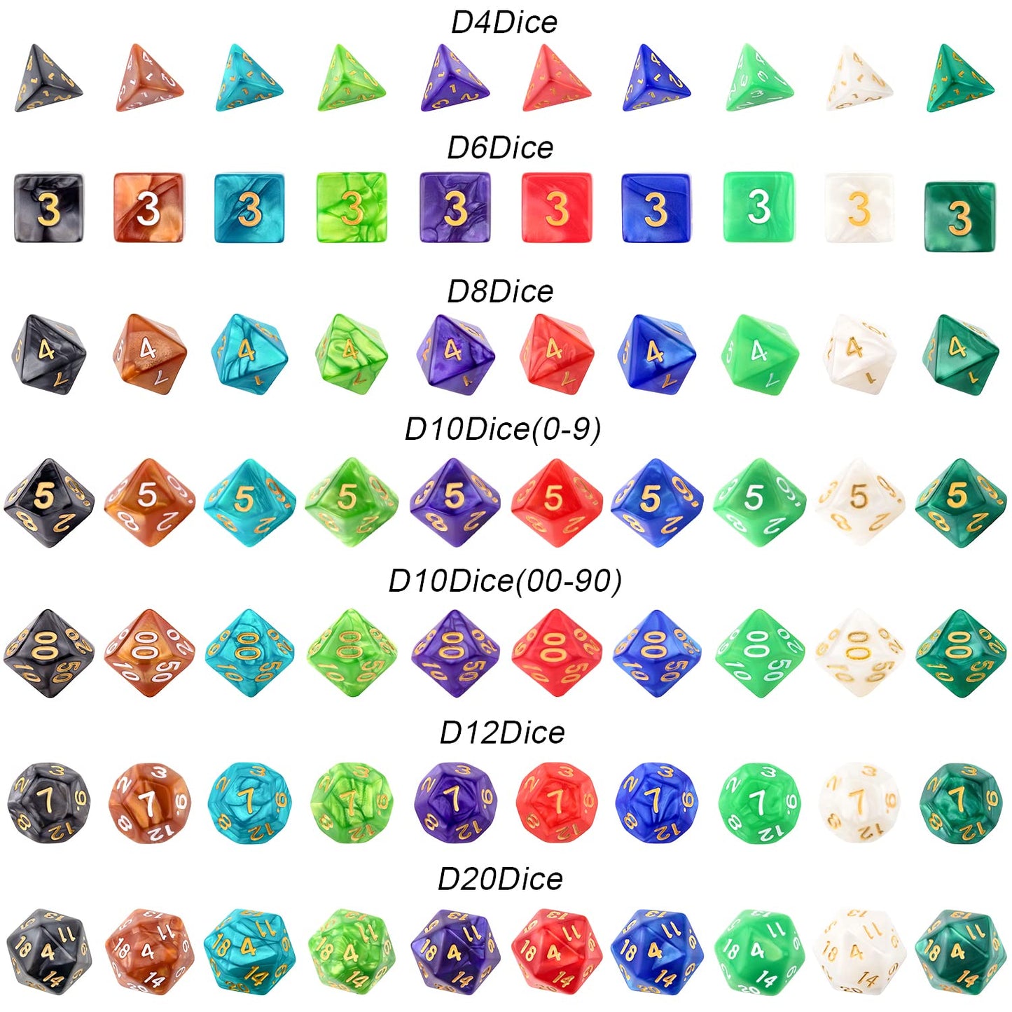 Awpeye 10x7 Polyhedral Dice Set (70 Pieces) for D&D and RPG – 10 Colorful Sets with 10 Pouches