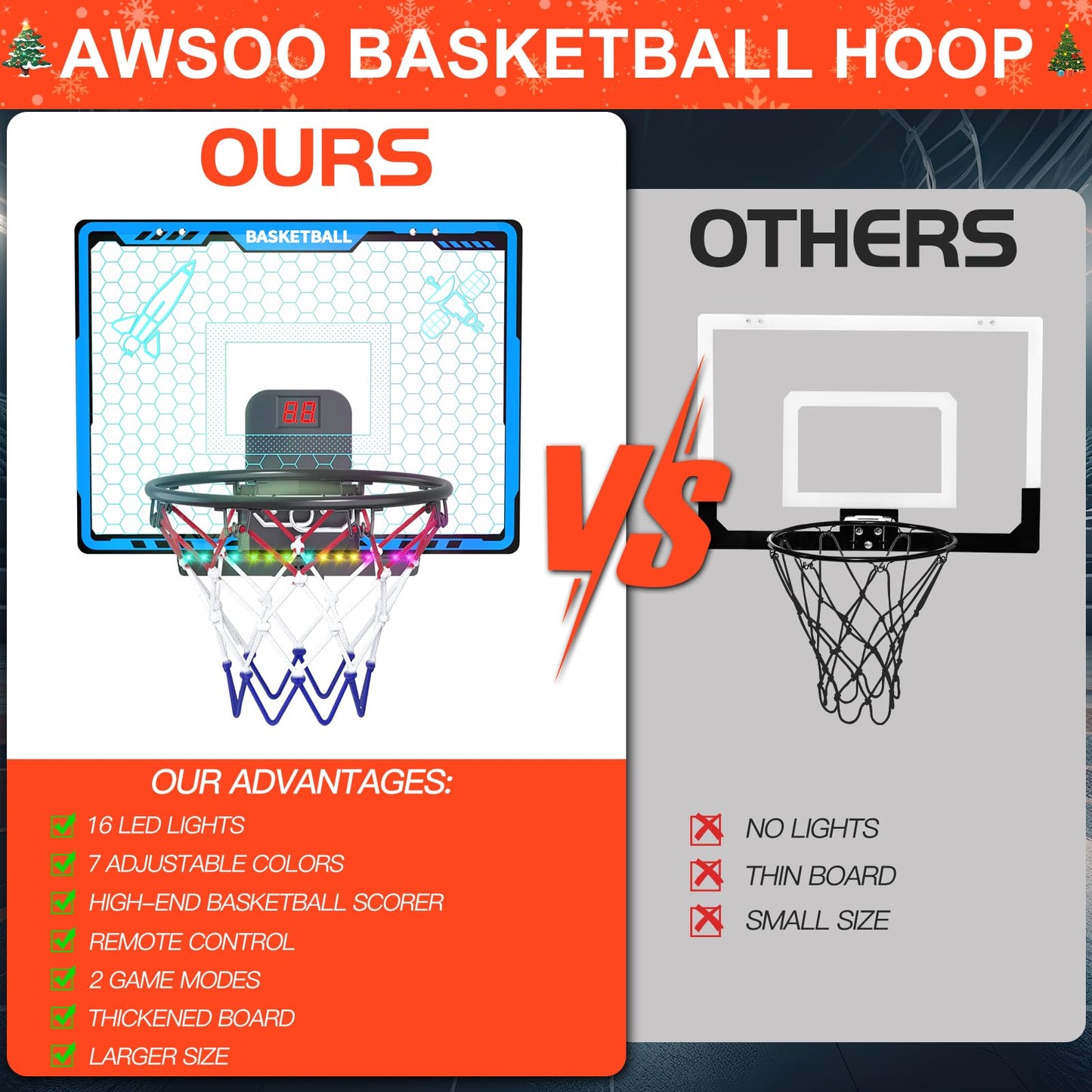 Awsoo Mini Basketball Hoop for Kids – Blue Indoor Hoop with 4 Balls, LED Scoreboard