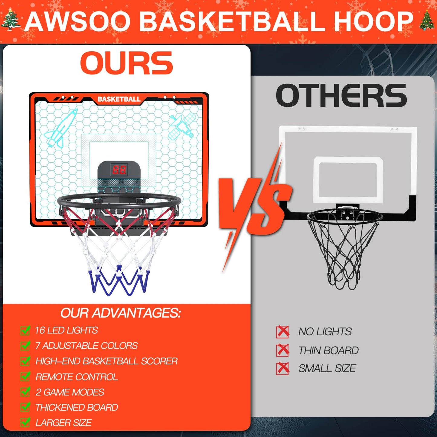Awsoo Indoor Basketball Hoop for Kids with LED Lights, Scoreboard & 4 Balls – Door-Mount Mini Hoop (Red)