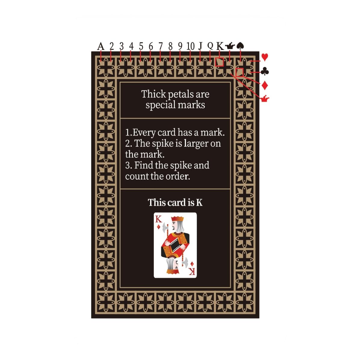 AXIOMI Magic Marked Playing Cards – Easy Tricks for Adults & Kids | Gift-Ready Deck