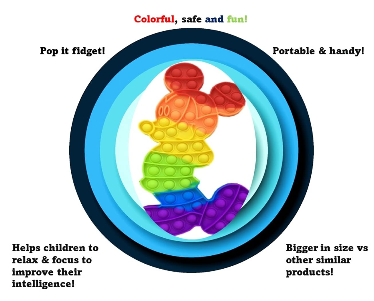 Azsure Lifestyle Large Sensory Silicone Pop It Rainbow Mouse – Stress Relief & Focus