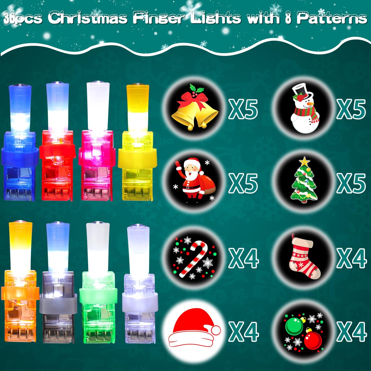 BABORUI Christmas Finger Lights – 16 LED Party Favors for Kids