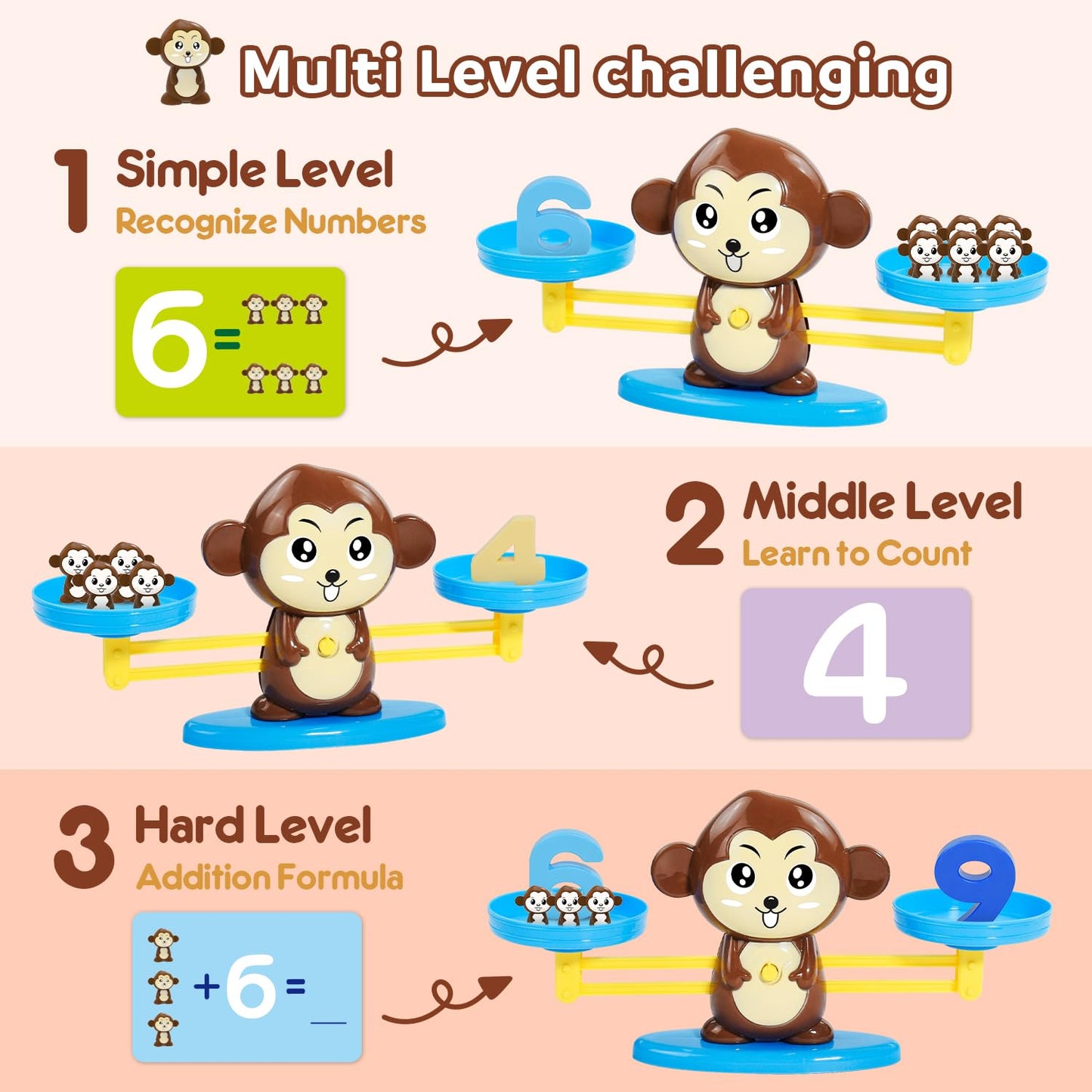 BAKAM Monkey Balance Scale Toy | Counting Blocks & Montessori Math Games for Kids 3+ | STEM Educational Toy