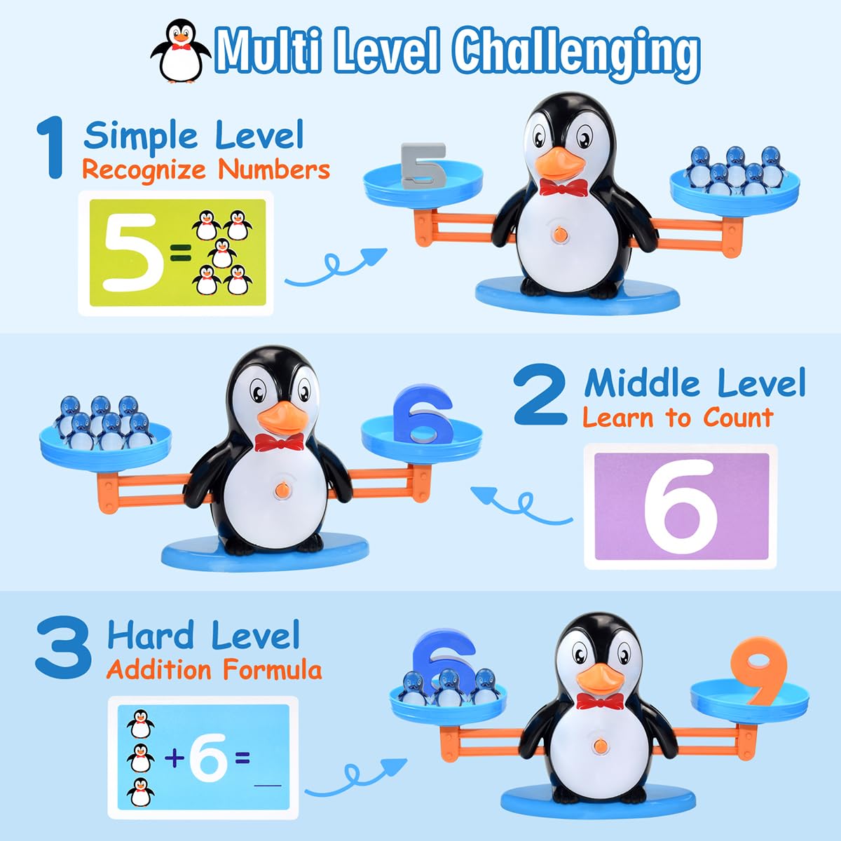 BAKAM Penguin Balance Scale – Montessori Math Blocks for Kids 3-7