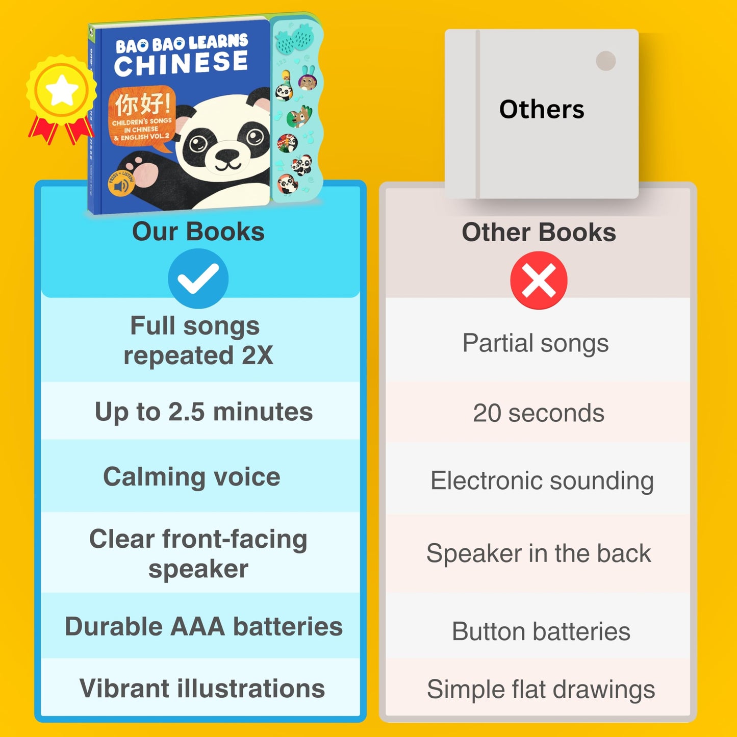Bao Bao Learns Chinese Vol. 3 – Bilingual Mandarin Board Book with Sound for Toddlers