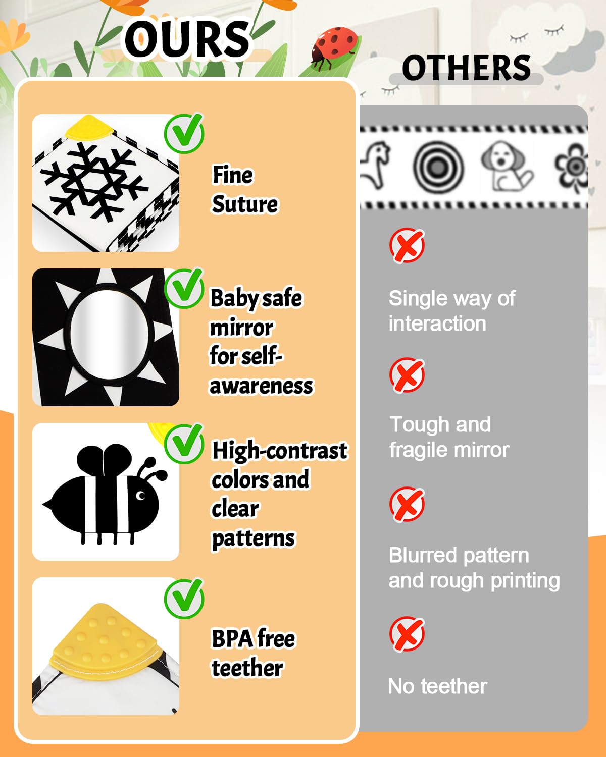Baobrava High Contrast Baby Toy Book – Black & White Visual Stimulation for Newborns
