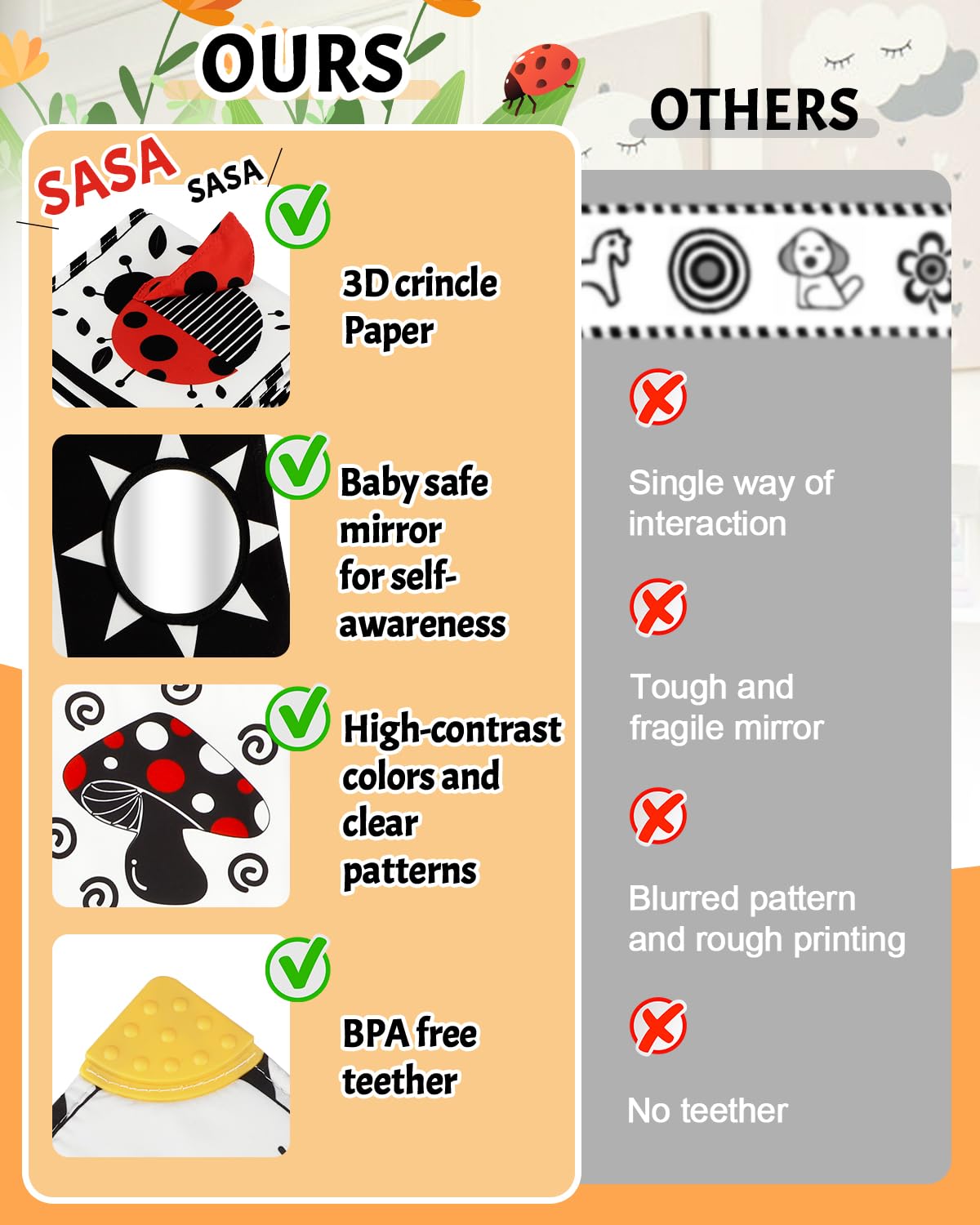Baobrava Tummy Time Toys — High-Contrast Black & White Baby Book with Mirror & Teether (0-6 Months)