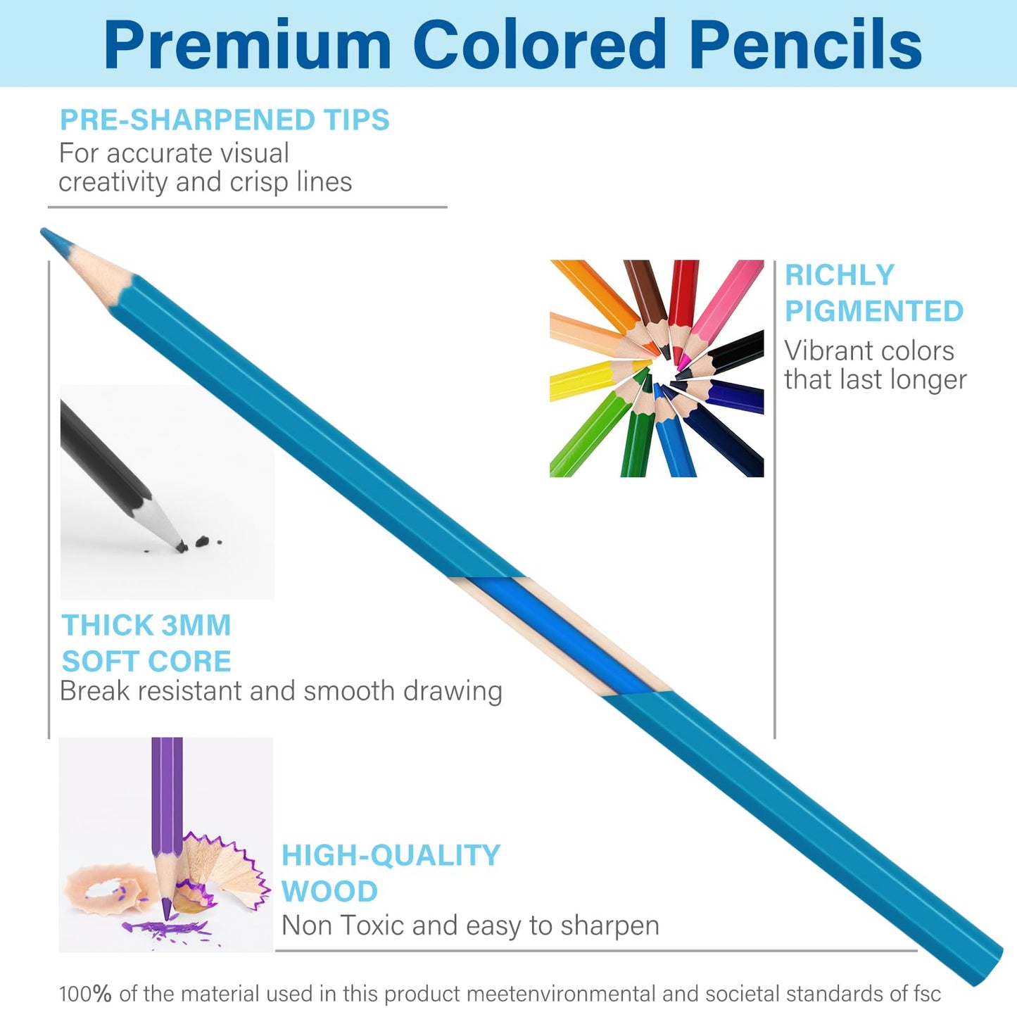 BAODLON 48-Count Colored Pencils Bulk Set – Pre-Sharpened for Kids & Adults