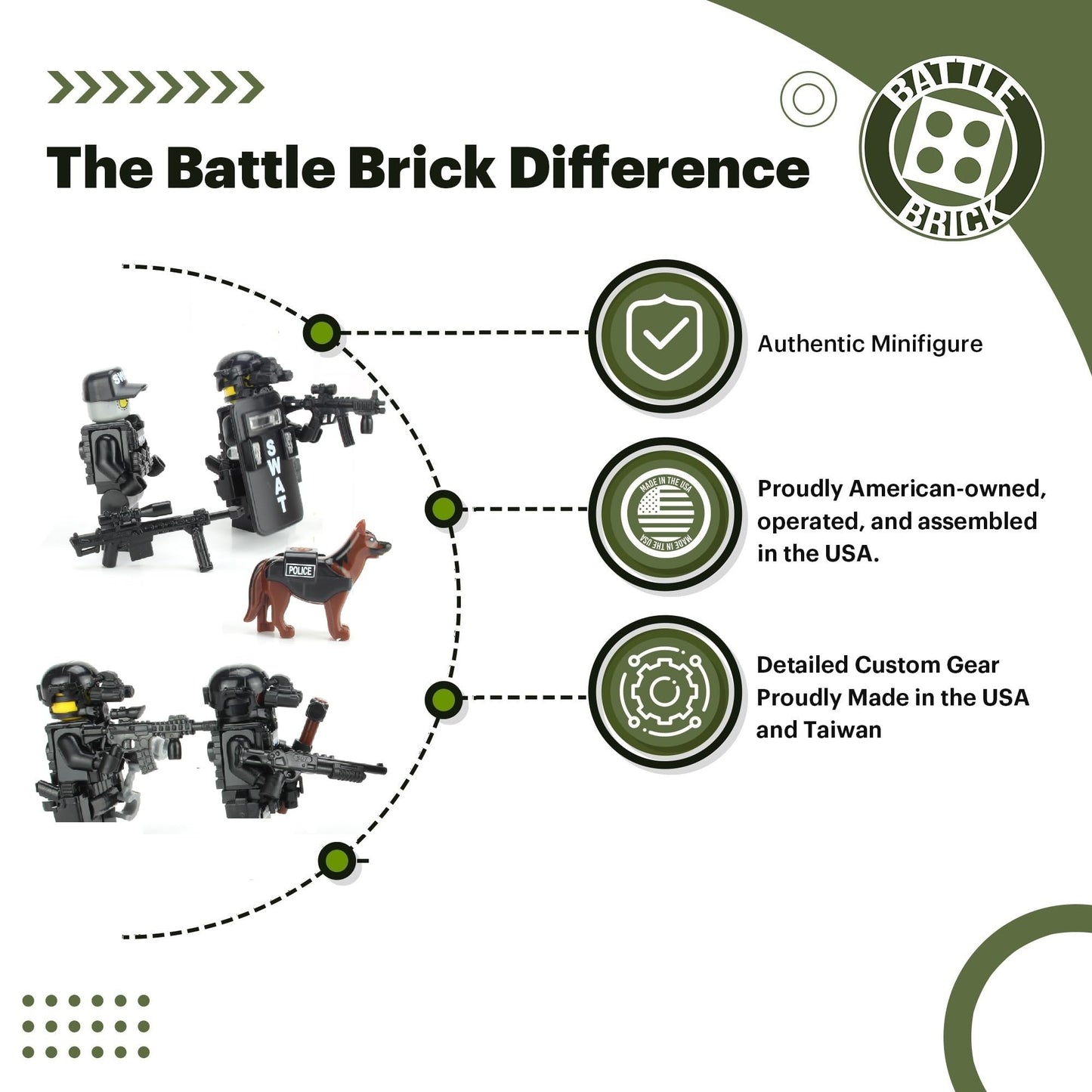 Battle Brick 1.6-Inch SWAT Team Minifigures | Genuine LEGO-Compatible Officers | USA-Made Accessories | Ages 10+