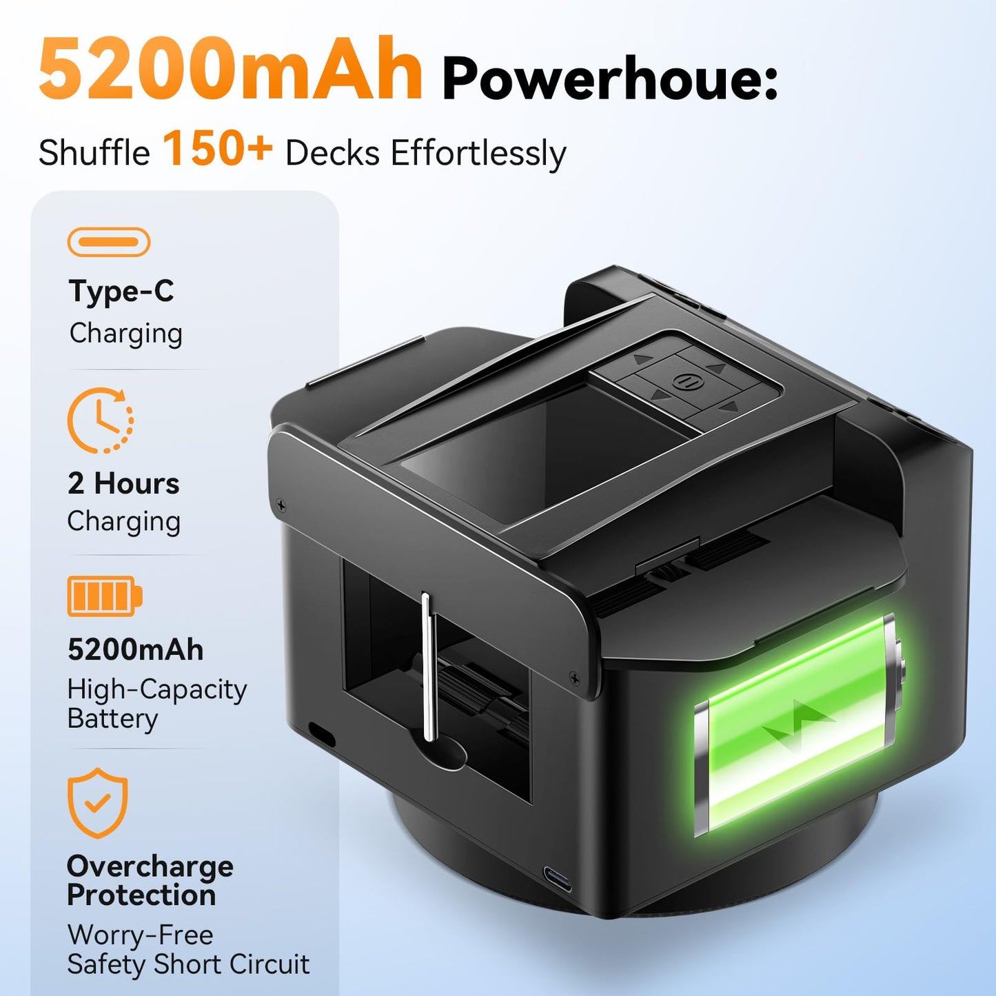 BATURU 2-in-1 Automatic Card Shuffler & Dealer – 360°/180° Rotation, Ultra Quiet, 12-Player
