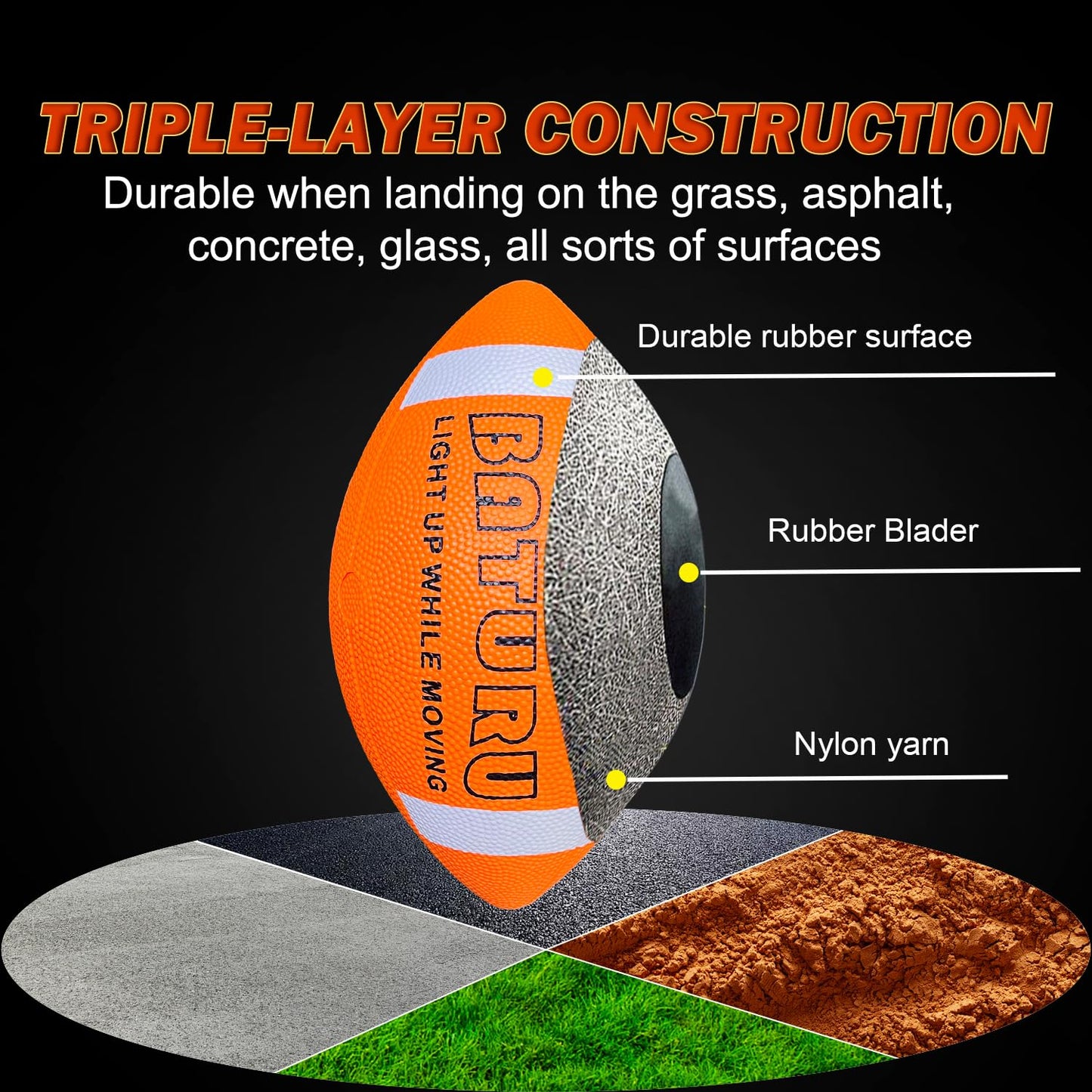 BATURU Glow in the Dark Football – Light Up NO.6 for Kids & Teens | Outdoor Night Play (Orange & White)