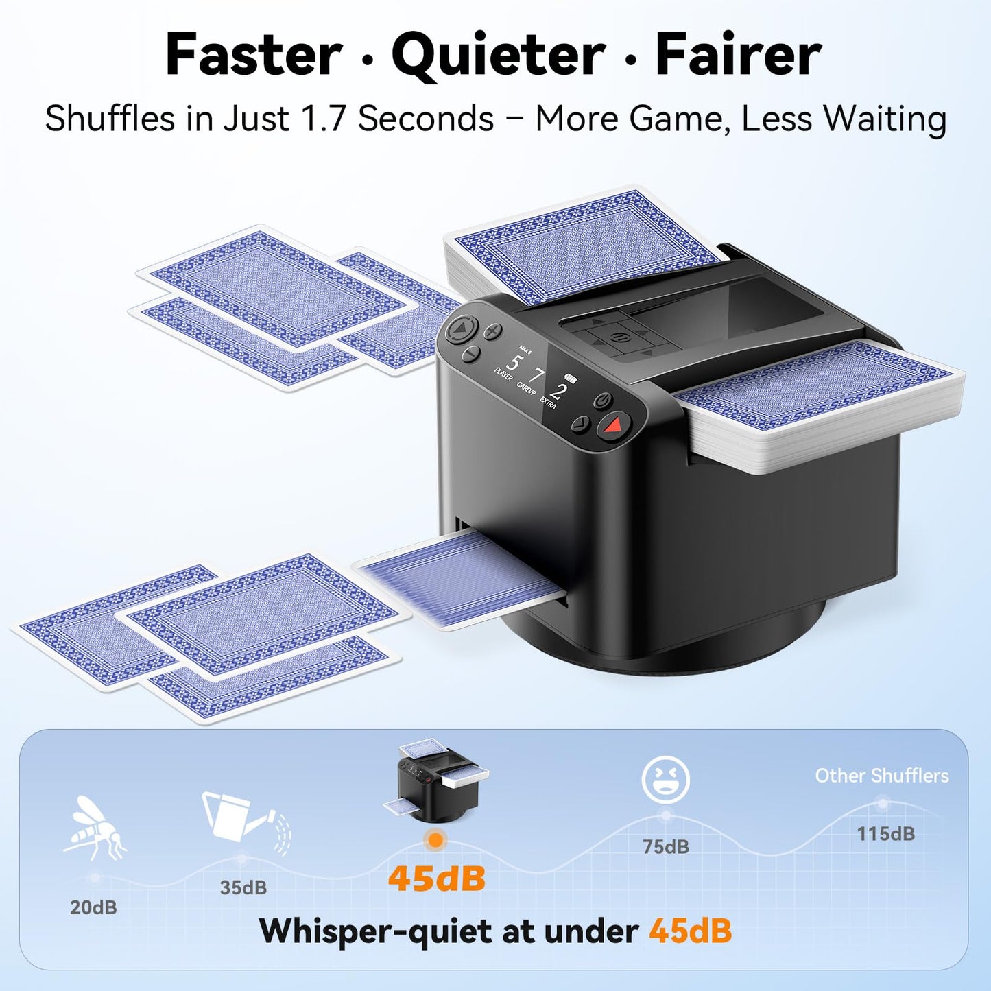 BATURU 2-in-1 Automatic Card Shuffler & Dealer – 360°/180° Rotation, Ultra Quiet, 12-Player