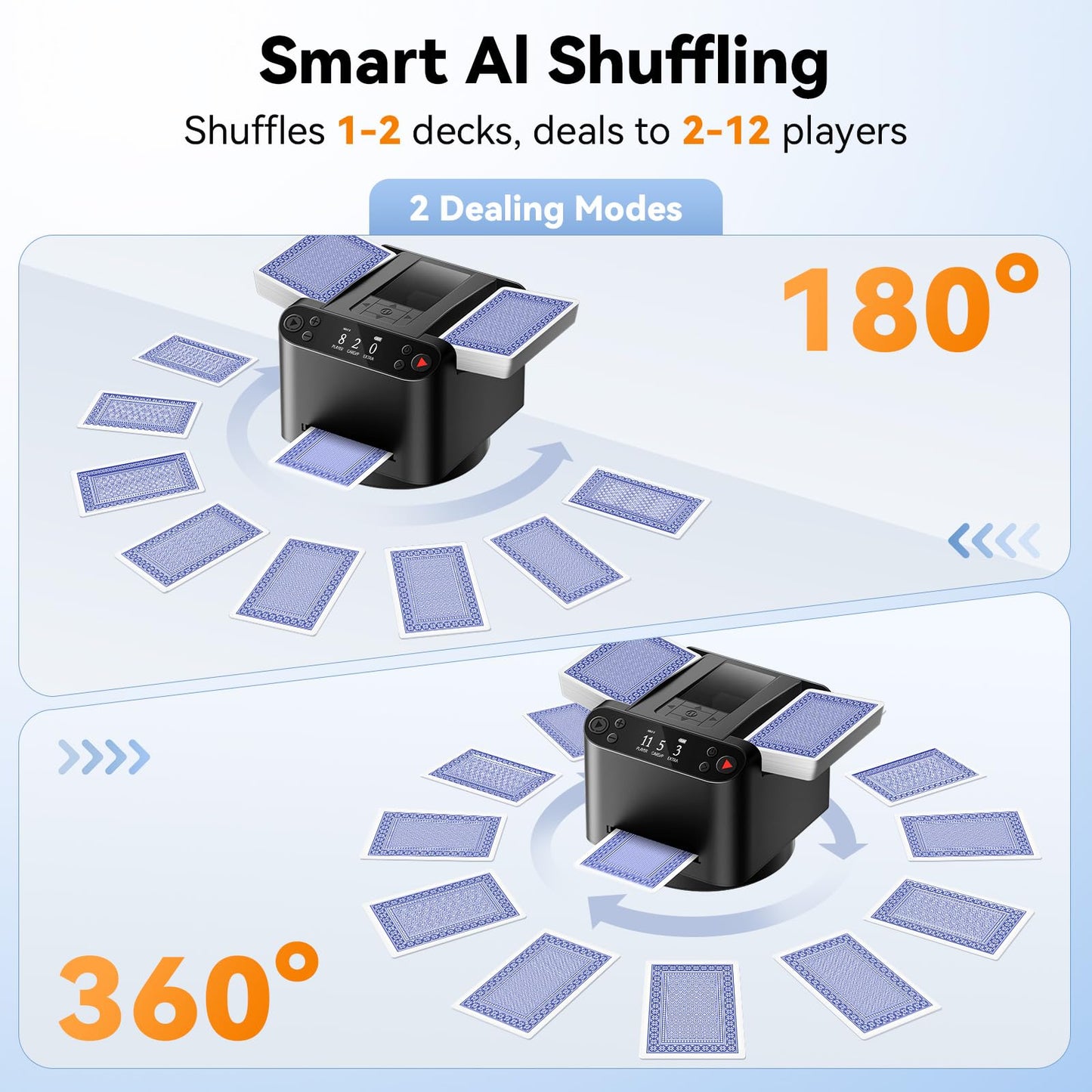 BATURU 2-in-1 Automatic Card Shuffler & Dealer – 360°/180° Rotation, Ultra Quiet, 12-Player