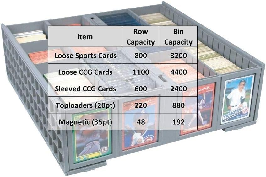 BCW Collectible Card Bin (2-Pack, Gray) | Holds 3,200 Cards Each + 4 Dividers