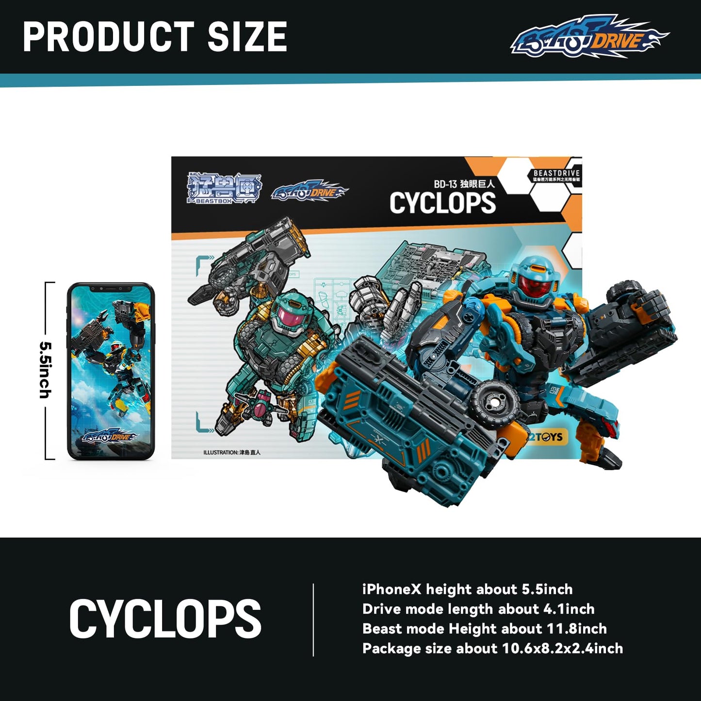 BEASTBOX 52TOYS BEASTDRIVE BD-13 Cyclops: Dual-Mode Deformation Figure