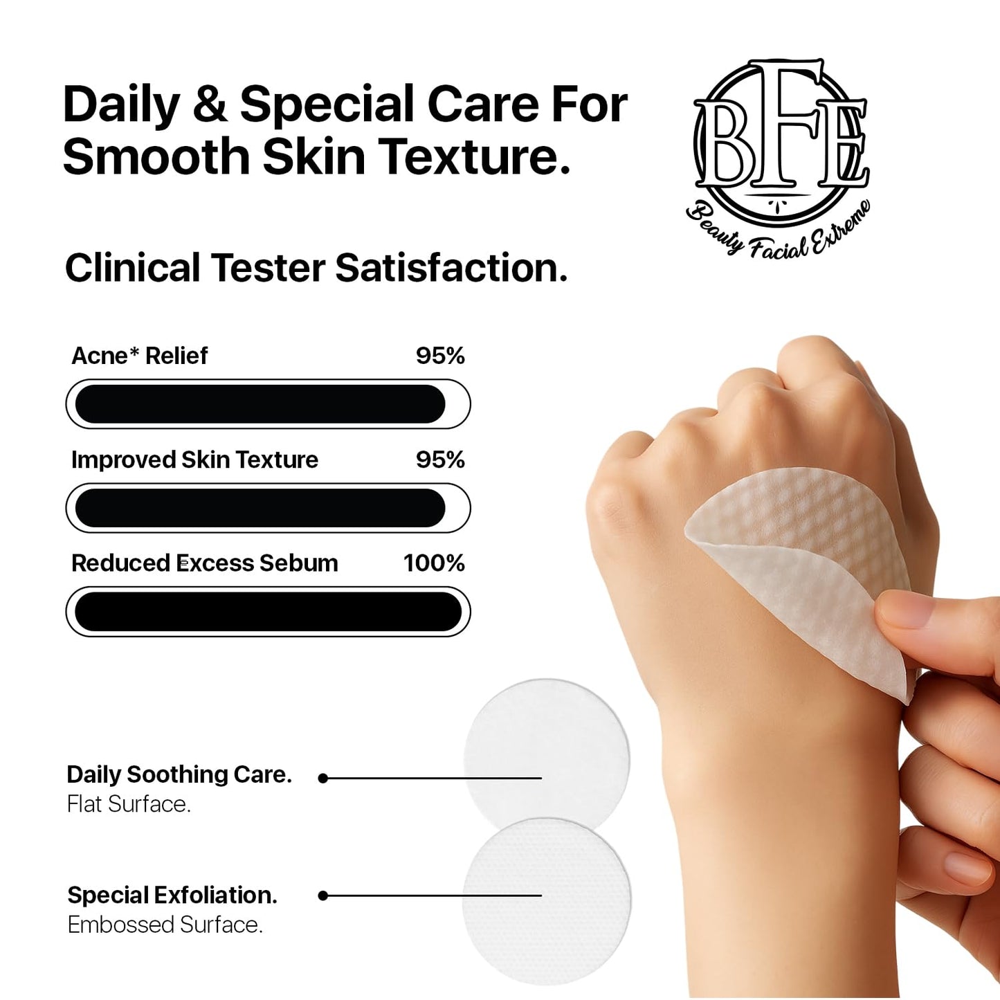 Beauty Facial Extreme Acne Treatment Pads – Clear Pimples, Oily Skin & Pores