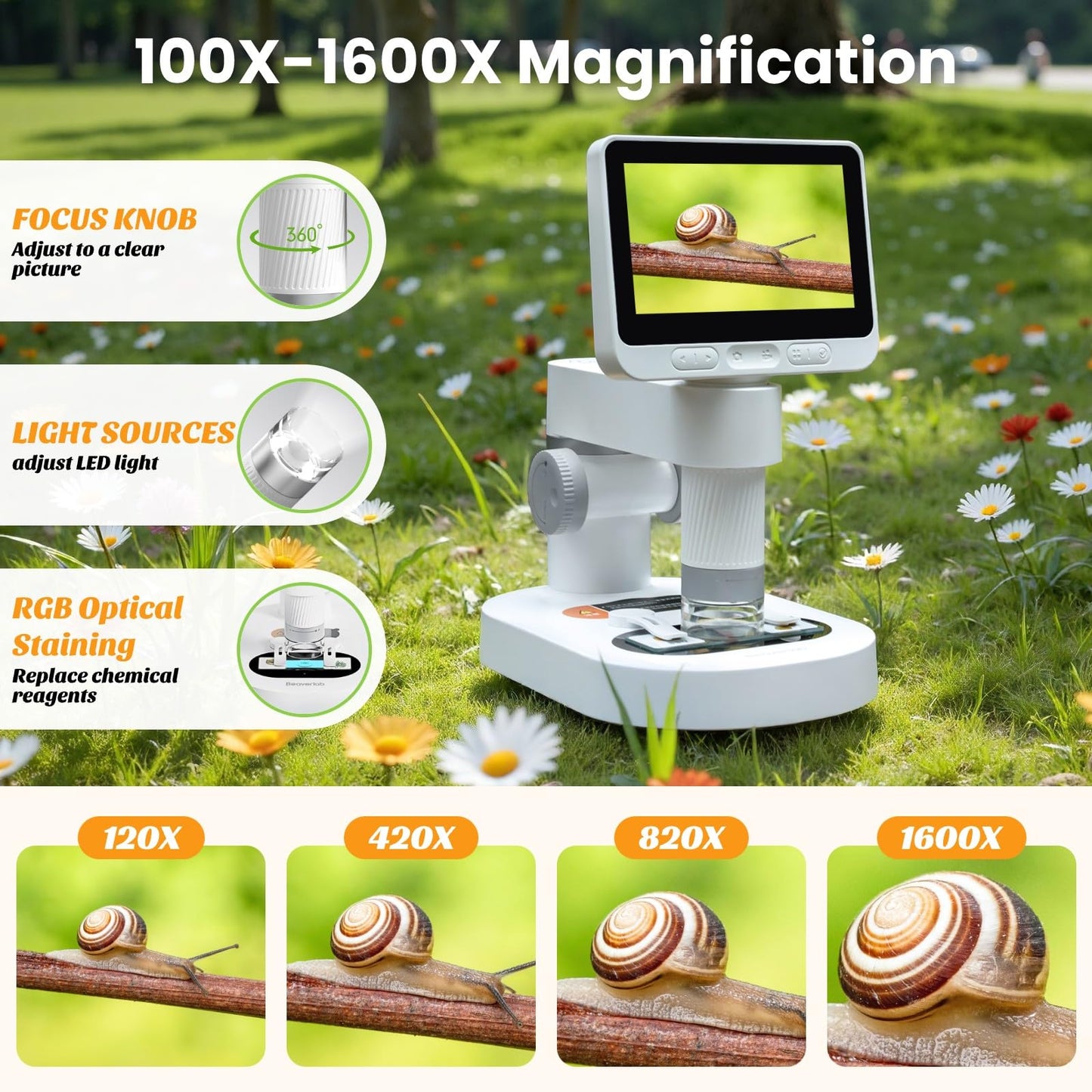 BEAVERLAB Finder Digital Microscope – 100x-1600x, 4.0-inch IPS Screen, RGB LED, 1080p, 8GB Card Included