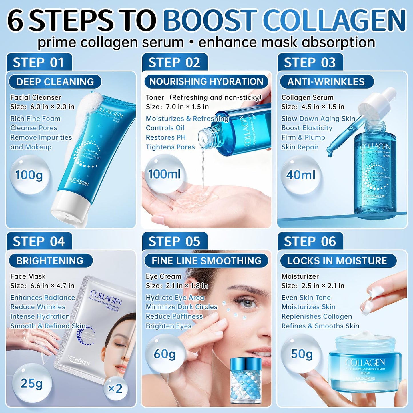 BECHOICEN Collagen Skincare Set – 7-Piece Hydrating Face Care Kit