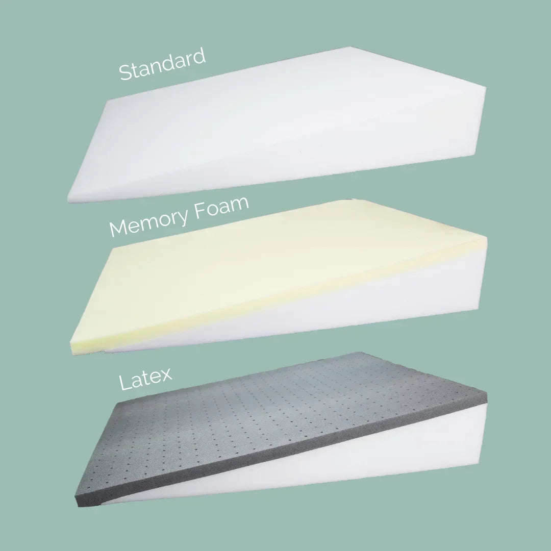 Bed Wedge Pillow – Elevating Support Pillow for Sleeping or Sitting