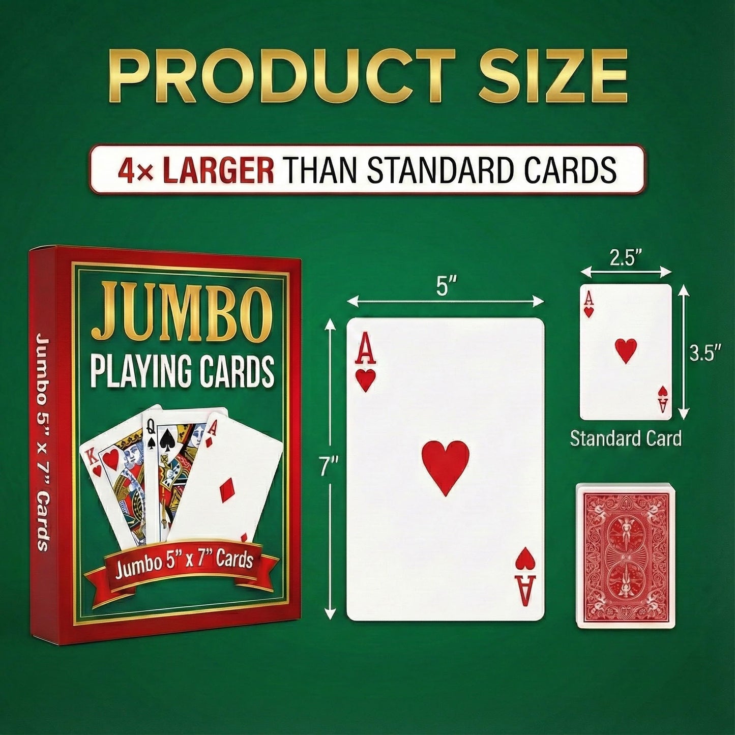 Bedwina Giant Jumbo Playing Cards – 5x7 Large-Print Decks (3 Pack) for Seniors, Kids, Adults