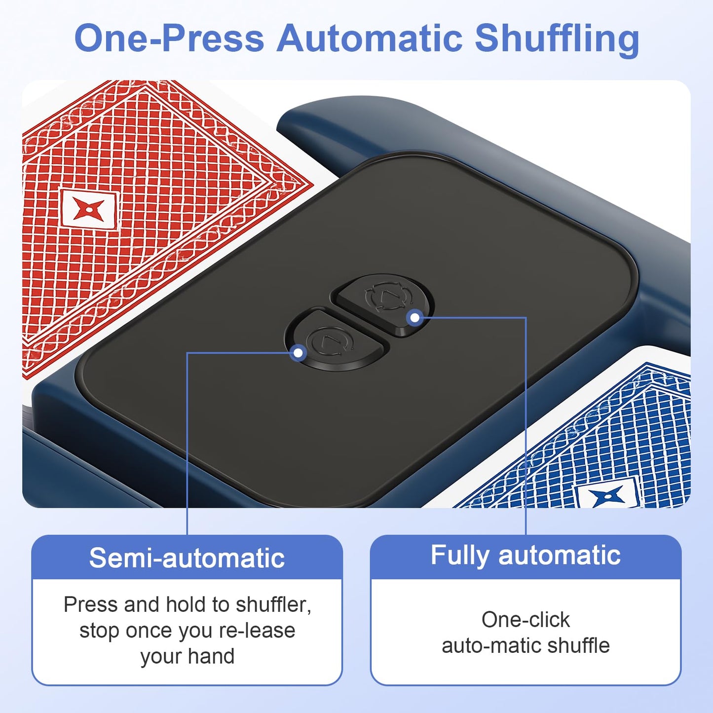 BEE&FLOWER Card Shuffler 2600mAh Auto-Stop, 1–2 Decks, Low Noise – Blue & Black