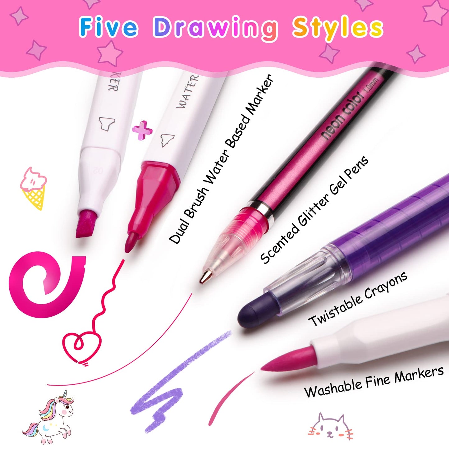 Beefunni Unicorn Washable Markers Set – 48 Pcs with Glitter Pencil Case | Kids Art Supplies for Ages 4-9
