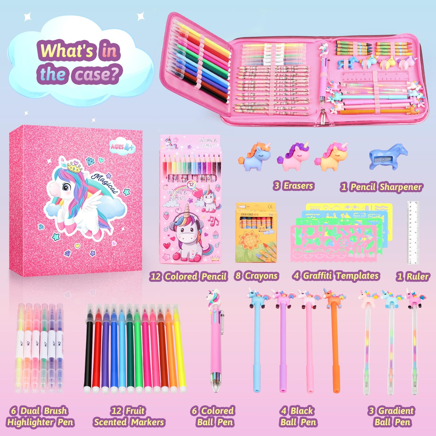 Beefunni Unicorn Fruit Scented Markers Set — 56 Pcs Art Kit for Kids Aged 4-12