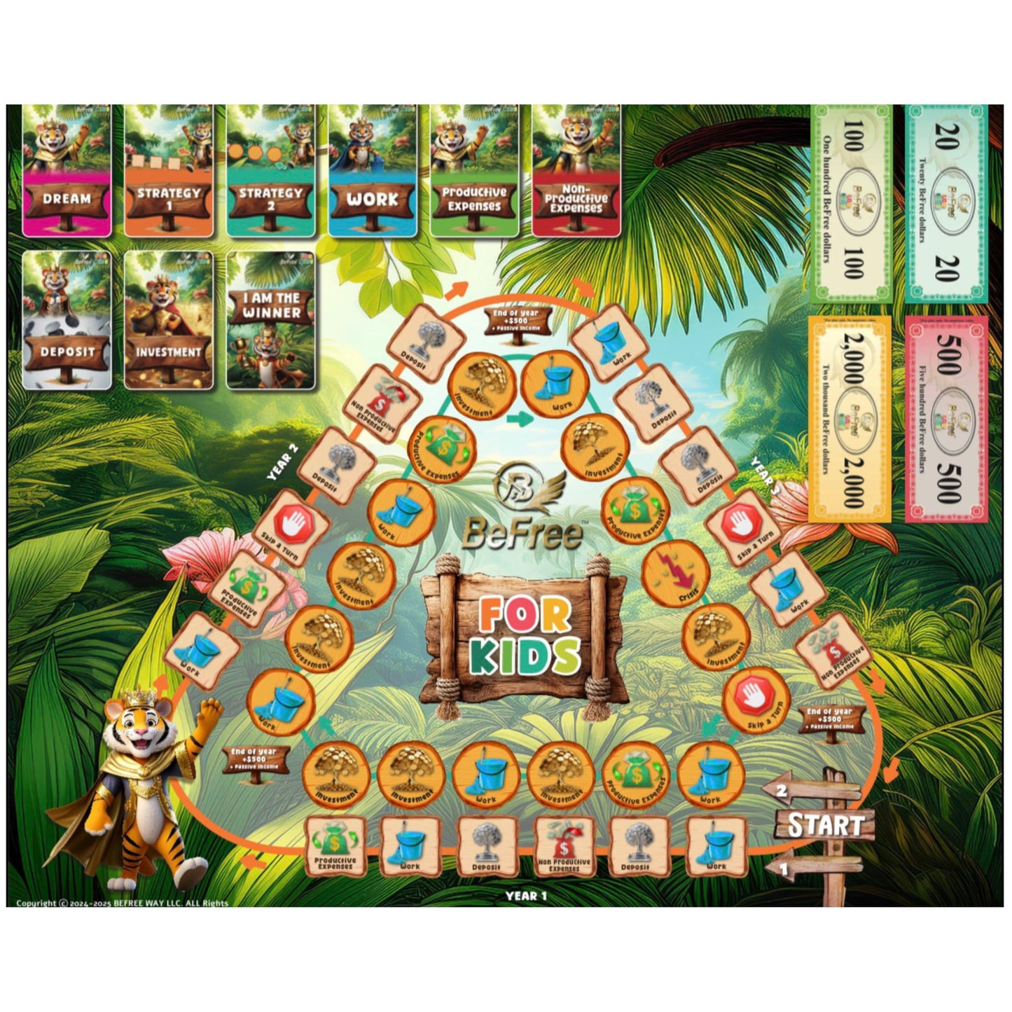 BeFree for Kids – Financial Literacy Board Game for Ages 7+ | Family Money Fun